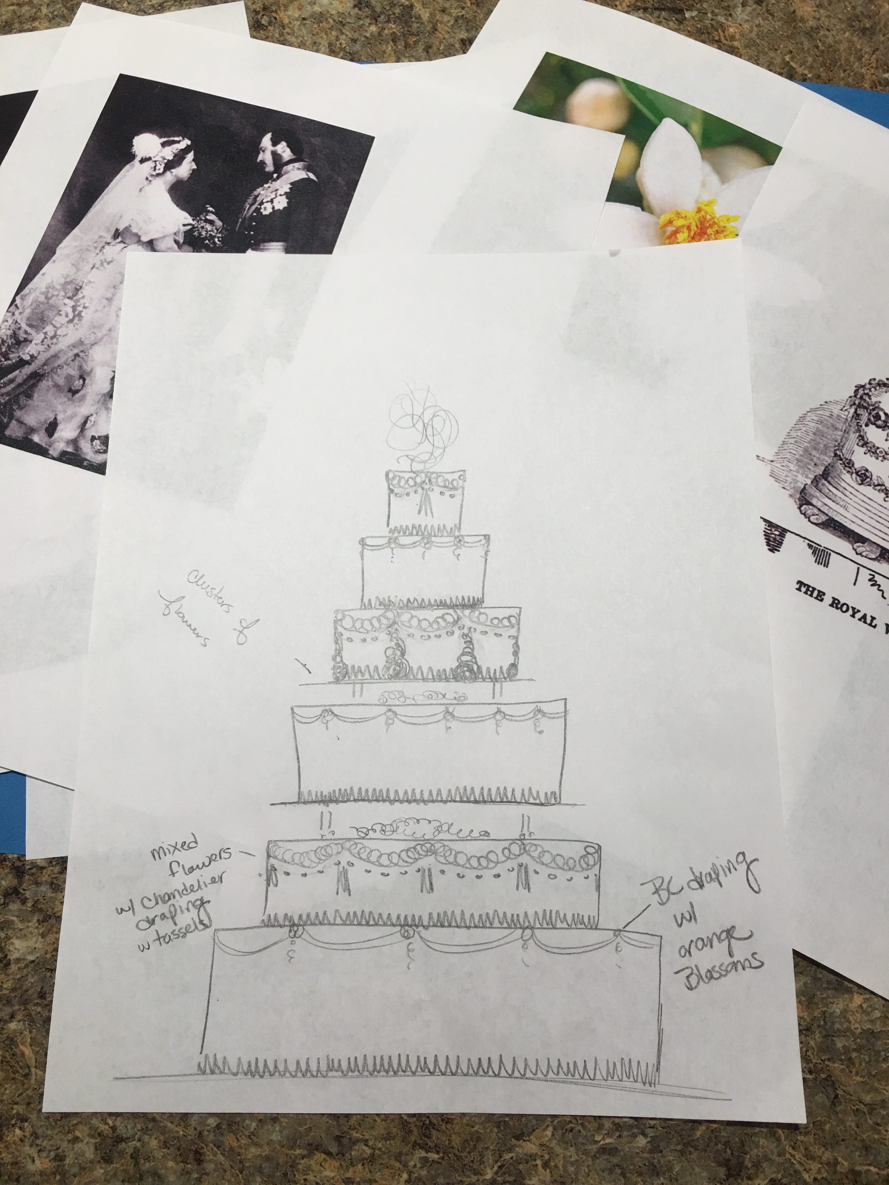 Commemorating Queen Victoria's Birthday with Birthday Cake